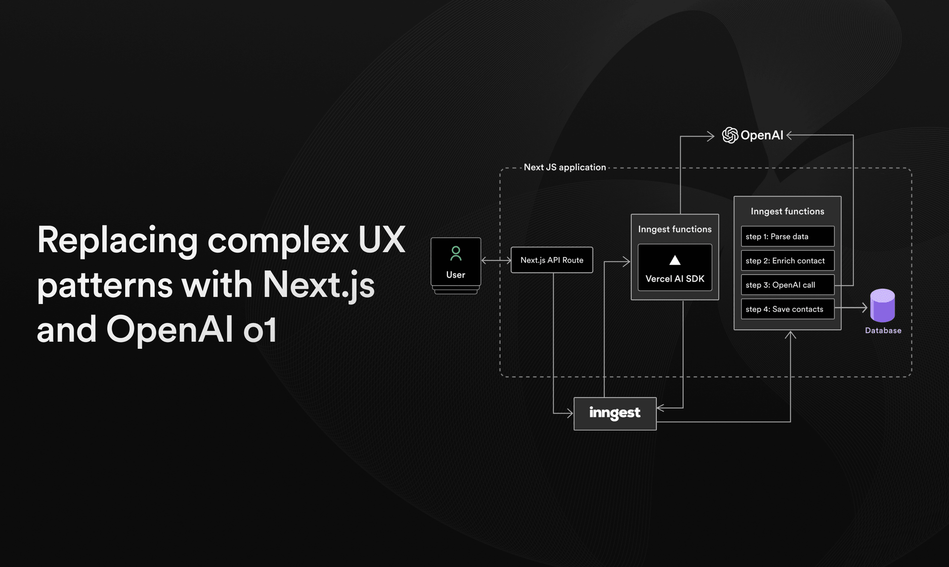 Featured image for Replacing complex UX patterns with Next.js and OpenAI o1 blog post