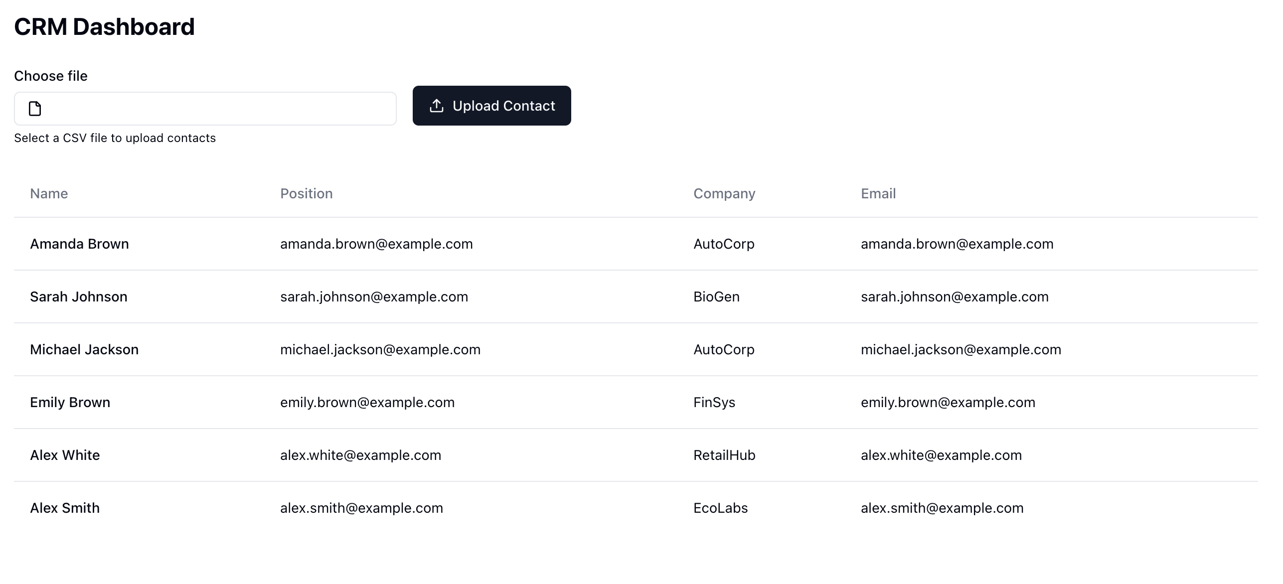 Our contact importer UI features a file selector, upload CTA and a list of contacts.